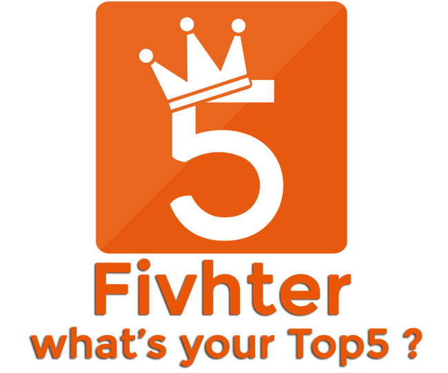 Startup, ecco Fivhter. Il social network delle top5 ideato da ragazzi calabresi